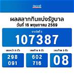 ผลสลากล่าสุดวันนี้